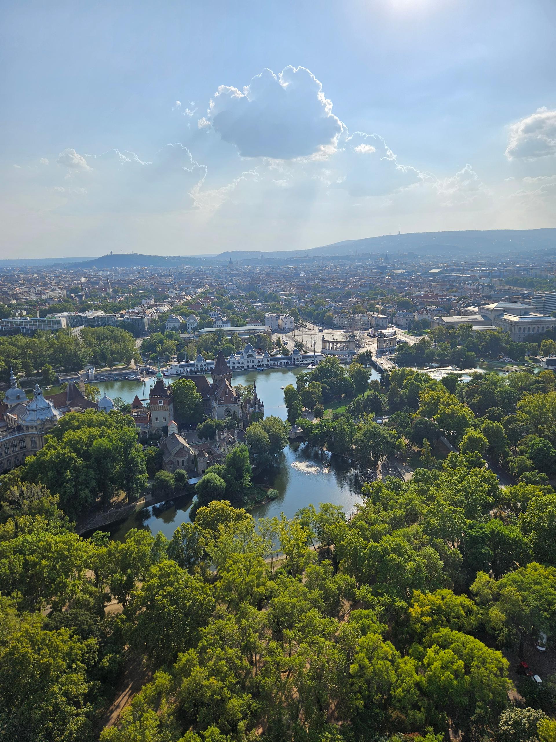 Madártávlatból
